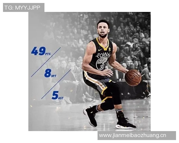 赛季至今仅四人场均得分19分以上并抓下12个篮板命中率超50解析